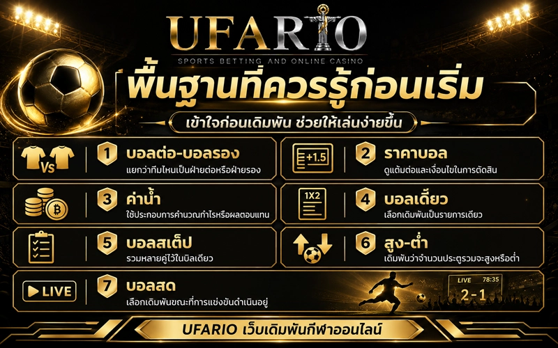 พื้นฐานที่ควรรู้ก่อนแทงบอล